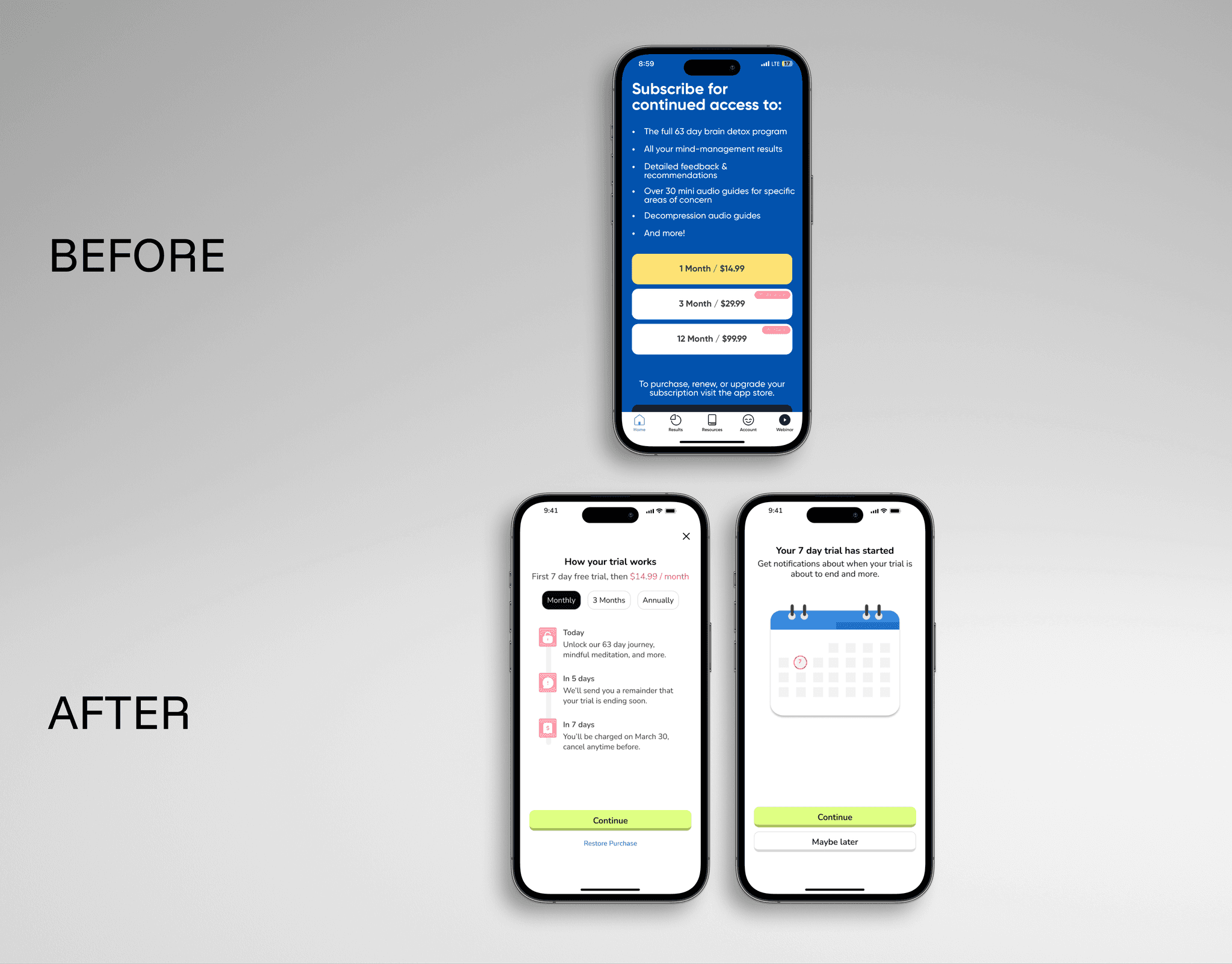 BEFORE and AFTER Neurocycle subscription screens, replacing a dense paywall with a reminder and calendar start